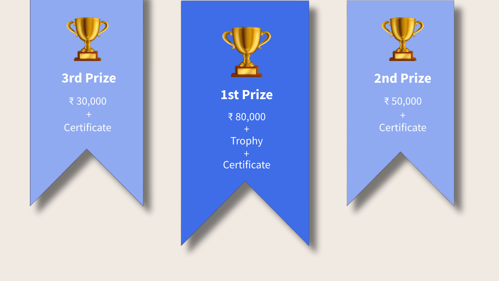 prizes